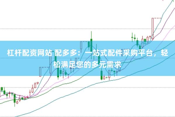 杠杆配资网站 配多多：一站式配件采购平台，轻松满足您的多元需求