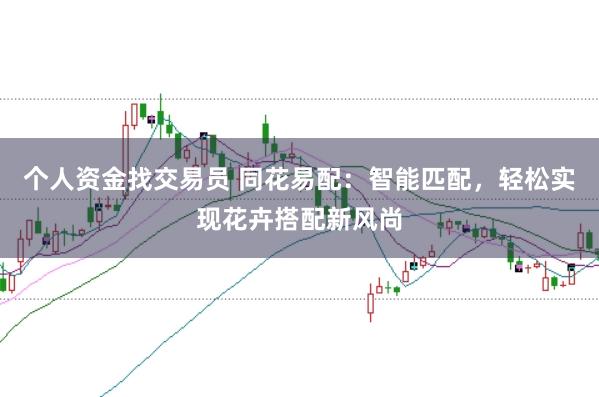 个人资金找交易员 同花易配：智能匹配，轻松实现花卉搭配新风尚
