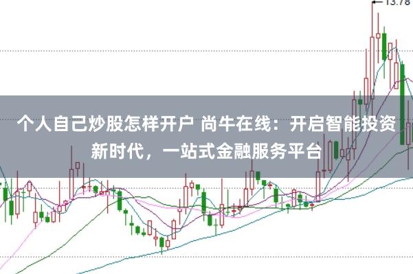 个人自己炒股怎样开户 尚牛在线：开启智能投资新时代，一站式金融服务平台