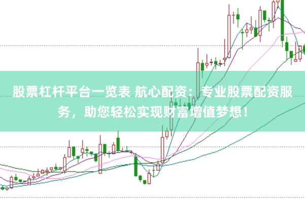 股票杠杆平台一览表 航心配资：专业股票配资服务，助您轻松实现财富增值梦想！