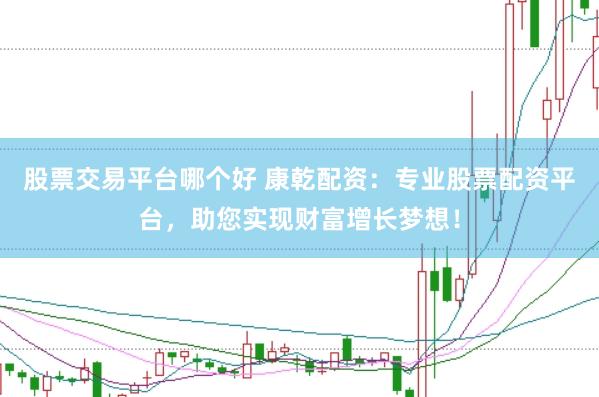 股票交易平台哪个好 康乾配资：专业股票配资平台，助您实现财富增长梦想！