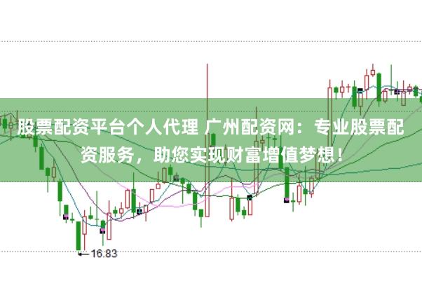 股票配资平台个人代理 广州配资网：专业股票配资服务，助您实现财富增值梦想！