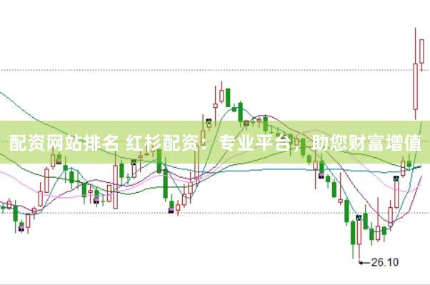 配资网站排名 红杉配资：专业平台，助您财富增值