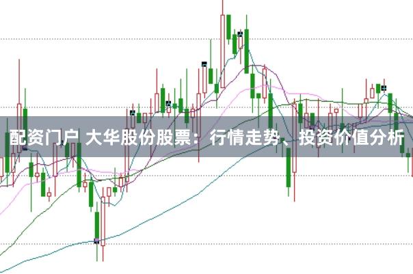 配资门户 大华股份股票：行情走势、投资价值分析