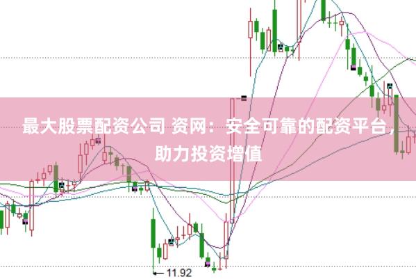最大股票配资公司 资网：安全可靠的配资平台，助力投资增值