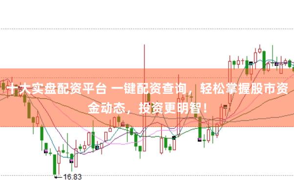 十大实盘配资平台 一键配资查询，轻松掌握股市资金动态，投资更明智！