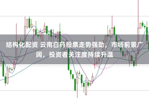 结构化配资 云南白药股票走势强劲，市场前景广阔，投资者关注度持续升温