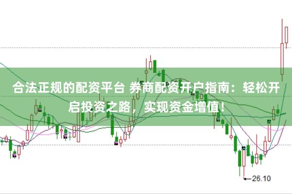 合法正规的配资平台 券商配资开户指南：轻松开启投资之路，实现资金增值！