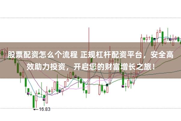 股票配资怎么个流程 正规杠杆配资平台，安全高效助力投资，开启您的财富增长之旅！