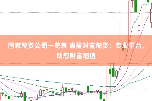 国家配资公司一览表 惠盈财富配资：专业平台，助您财富增值