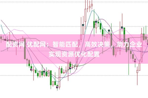 配资网 优配网：智能匹配，高效决策，助力企业实现资源优化配置