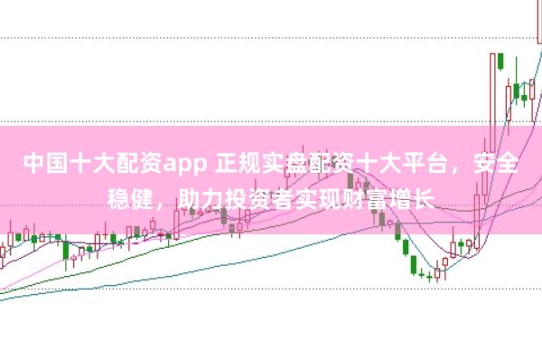 中国十大配资app 正规实盘配资十大平台，安全稳健，助力投资者实现财富增长