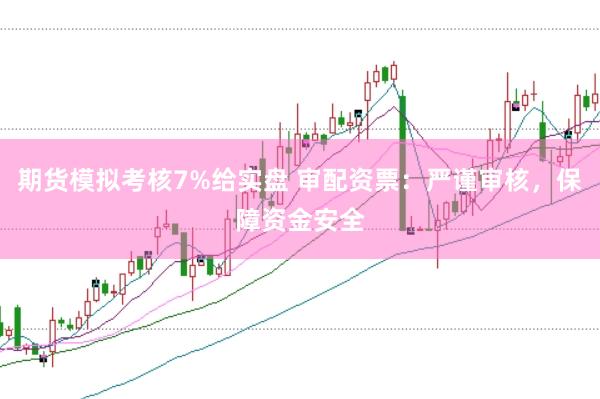 期货模拟考核7%给实盘 审配资票：严谨审核，保障资金安全