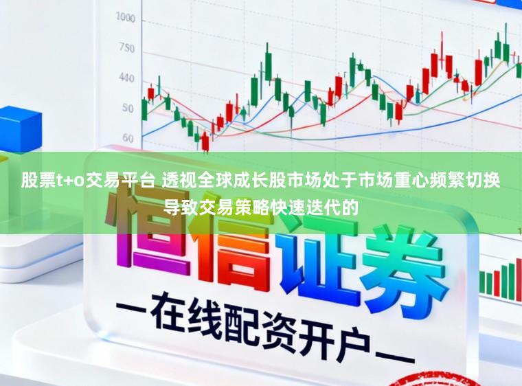 股票t+o交易平台 透视全球成长股市场处于市场重心频繁切换导致交易策略快速迭代的