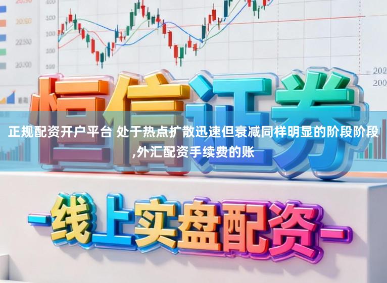 正规配资开户平台 处于热点扩散迅速但衰减同样明显的阶段阶段,外汇配资手续费的账