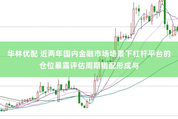 华林优配 近两年国内金融市场场景下杠杆平台的仓位暴露评估周期错配形成与